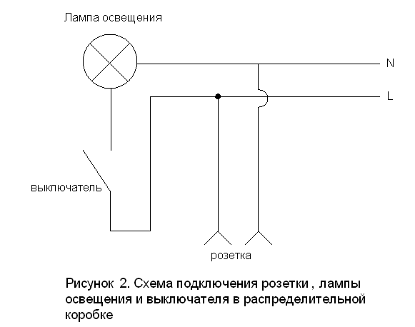 Схема подключения розетки, лампы освещения и выключателя в распределительной коробке